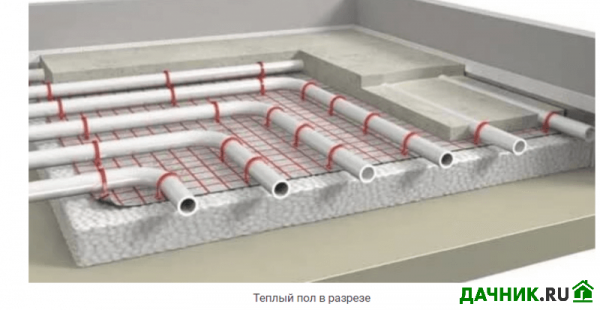 Отопление пола: монтаж системы тёплых водяных полов